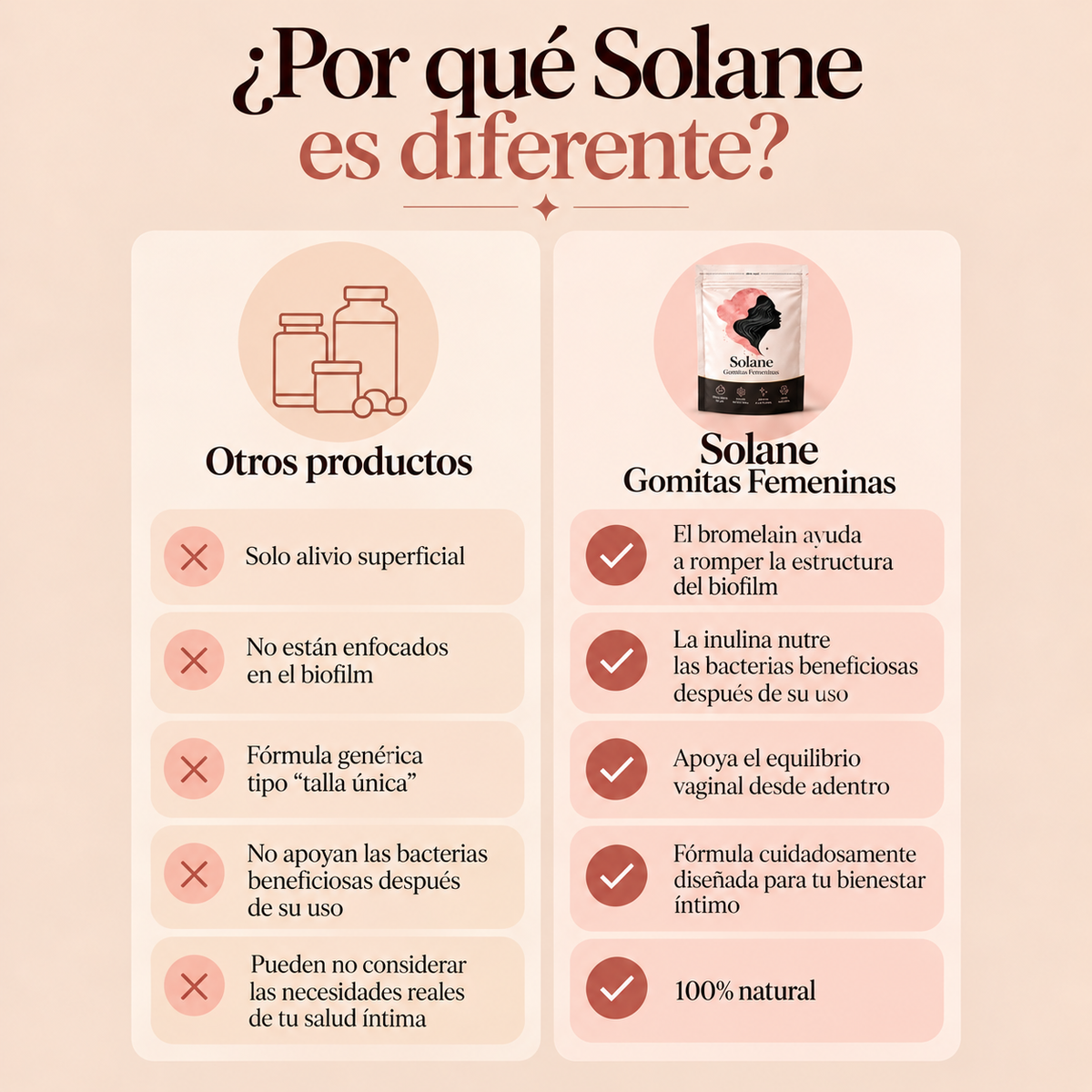Probiótico Vaginal Solane