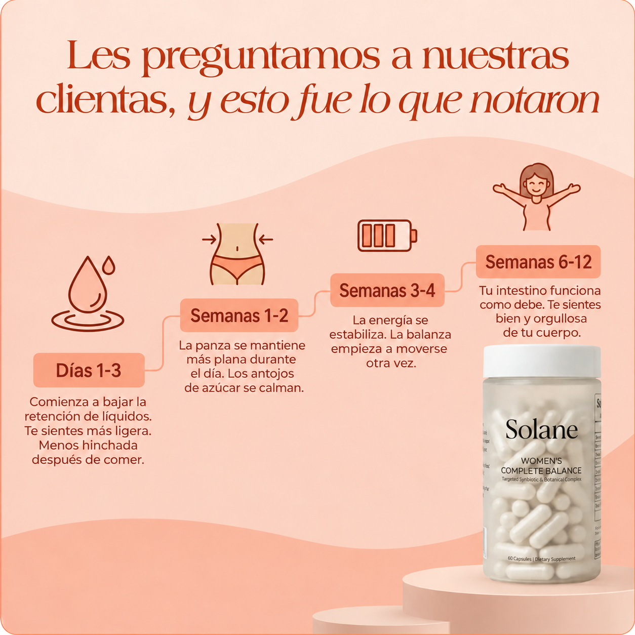 Solane Balance y equilibrio femenino
